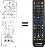 Replacement remote control Thomson 28 VK 34 E