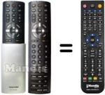 Gleichwertige Fernbedienung Toshiba 32 UL 863