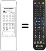 Replacement remote control 3600VR / 29 PROGR