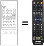 Replacement remote control Akai CT 407