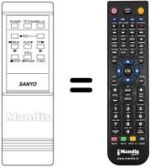 Replacement remote control 613.071.1410