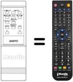 Replacement remote control 613.077.4385
