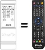 Replacement remote control 613.079.2624