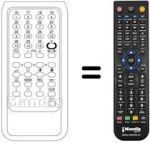 Replacement remote control VTS 99 / 30