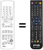 Replacement remote control 7000 / 3