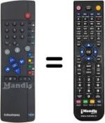 Gleichwertige Fernbedienung Grundig TVR 3710