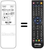 Replacement remote control A11701
