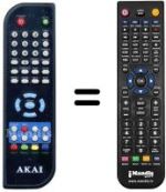 Gleichwertige Fernbedienung Akai AK SCART 23
