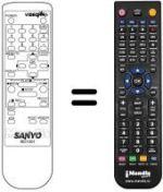 Replacement remote control B01001