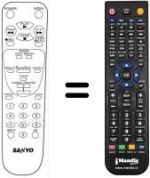 Replacement remote control B12600