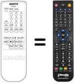 Replacement remote control B13500