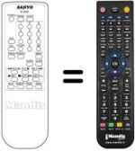 Replacement remote control B13509