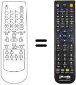 Replacement remote control Daewoo DVT 14H3UD