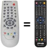 Replacement remote control Motorola CABLE ESTVIDEO COMMUNICATION
