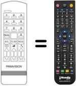 Replacement remote control CE 3703