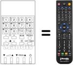 Replacement remote control CLE 842 B