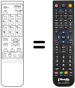 Replacement remote control CLU 260 A