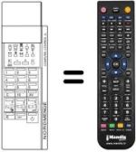 Gleichwertige Fernbedienung COMPUTER CONTROL 61