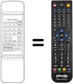 Replacement remote control Supertech CTV 5122