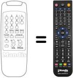 Replacement remote control Supertech CTV 5500