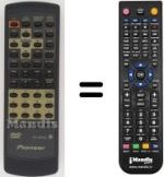 Gleichwertige Fernbedienung CU-DV 042