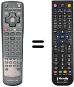 Replacement remote control Daewoo DDR 2020 B02
