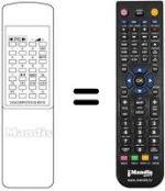 Replacement remote control DIGICOMPUTER 28 KEYS