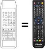 Replacement remote control DIGIT 2000 TLV-PIP