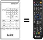 Replacement remote control DIGITOUCH