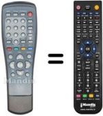 Replacement remote control TWINNER AD 9502