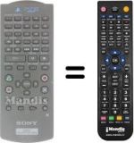 Gleichwertige Fernbedienung DVD / PLAYSTATION
