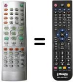 Gleichwertige Fernbedienung Nortek PALCO HOME THEATRE 140