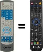 Replacement remote control DVDPS 251