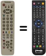 Replacement remote control Panasonic TX-32PS1 D