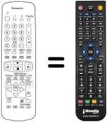 Replacement remote control EUR 51921