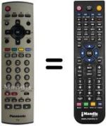 Replacement remote control Panasonic TX-32PS12 D