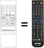 Replacement remote control Supertech CTV 1432