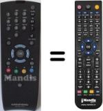 Replacement remote control Grundig VISION II 32 LXW 82-9620