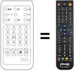 Replacement remote control 590619-5