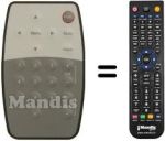 Replacement remote control KEYMAT KM 1795 T