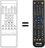 Replacement remote control Protech CTV 2142 TX