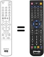 Gleichwertige Fernbedienung Sony KV-28 FX66