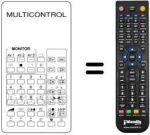 Gleichwertige Fernbedienung MULTICONTROL PIP PROCESSOR 2