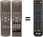 Gleichwertige Fernbedienung Panasonic NV-HD645