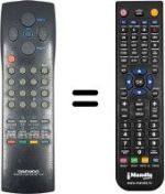 Replacement remote control Daewoo DTC 29G1
