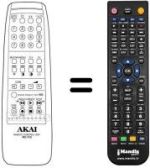 Replacement remote control RC-71C