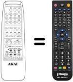 Gleichwertige Fernbedienung Akai CT 2177 DT