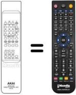 Replacement remote control Akai CT 2585