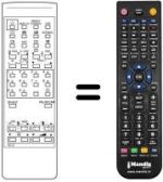 Replacement remote control Bsr 28 PL 71X