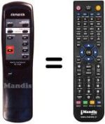 Gleichwertige Fernbedienung Aiwa AD-S950